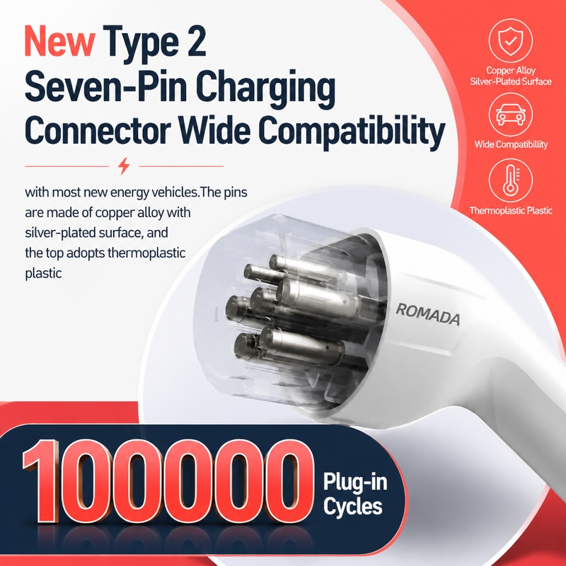 شاحن محمول للسيارات الكهربائية - مراجعة Portable Ev Charger 32A Type 2 Cee Plug وسعره
