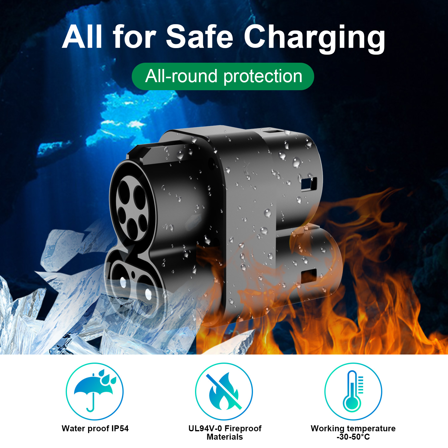 محول CCS1 إلى CCS2، تيار مستمر - مراجعة Ccs2 To Ccs1 Fast Charge Adapter 250Kw وسعره