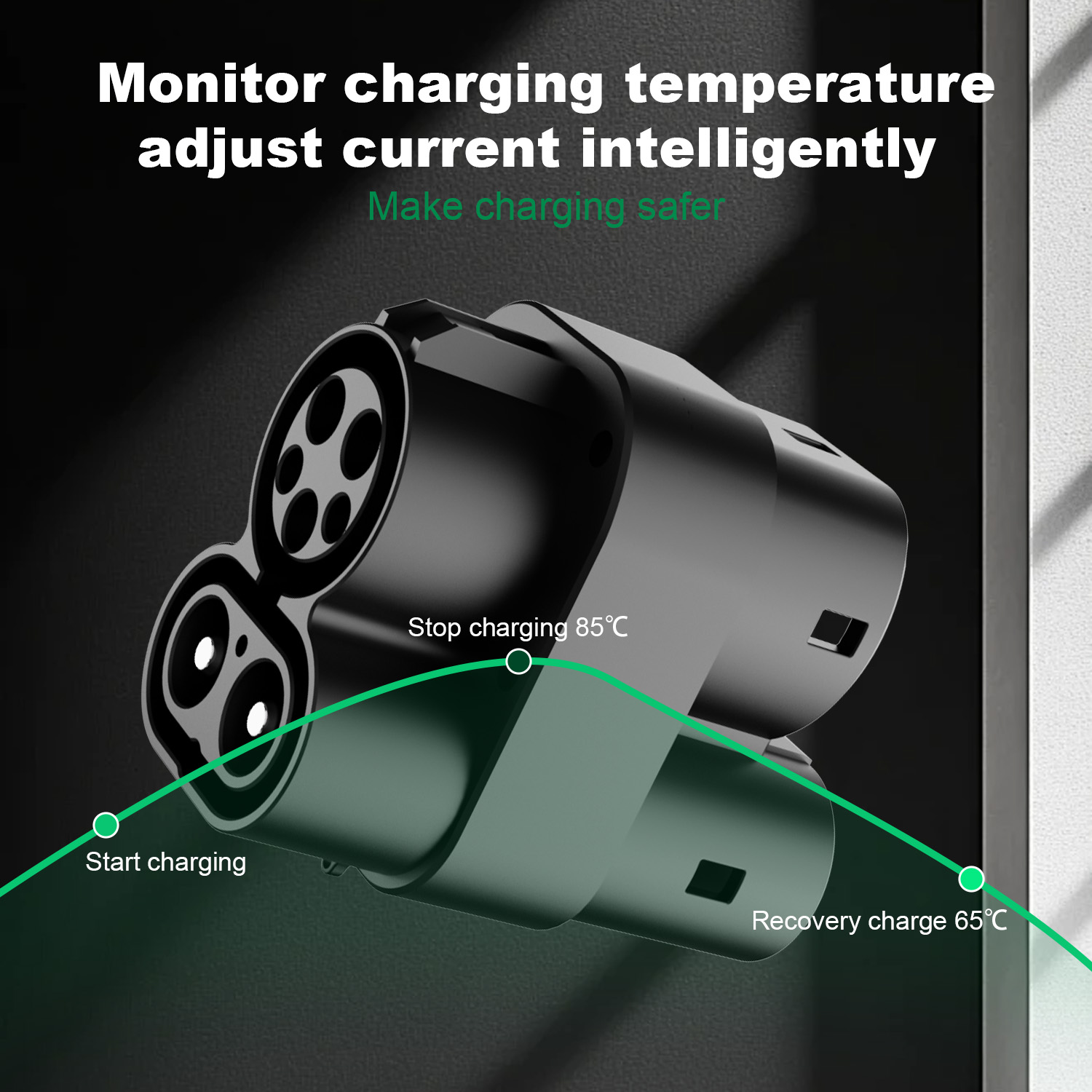 محول CCS1 إلى CCS2، تيار مستمر - مراجعة Ccs2 To Ccs1 Fast Charge Adapter 250Kw وسعره